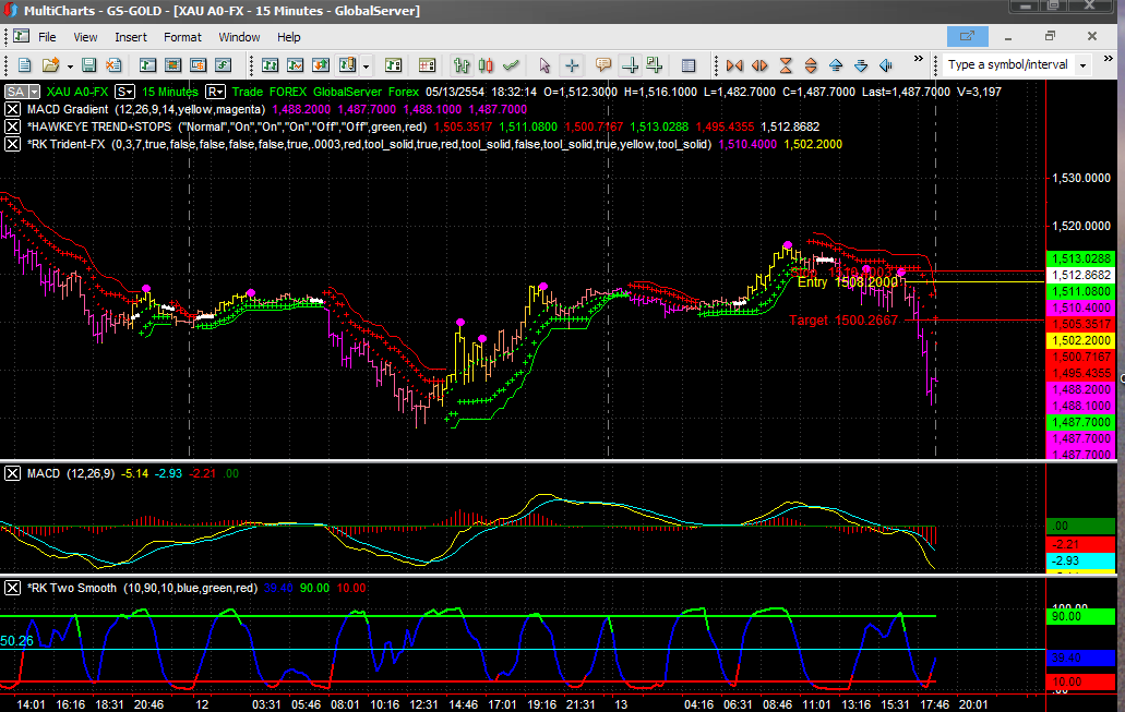 top 10 online forex trading platforms